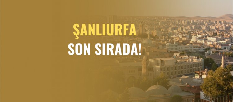 Şanlıurfa Son Sırada!